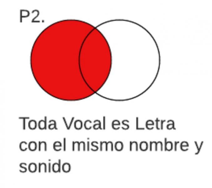 Archivo:Mentefacto 2. ...jpg