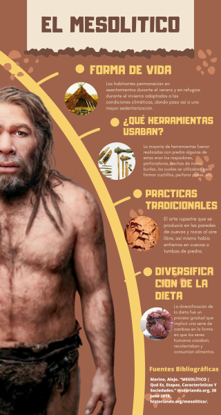 Archivo:MESOLITICO INFOGRAFIA.png