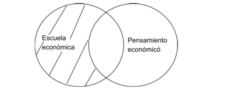 Archivo:2 mentefacto.jpg