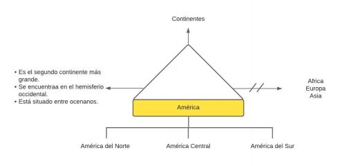 América (1).jpg