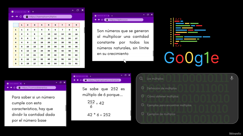 Archivo:MÚLTIPLOS INFOGRAFIA.png