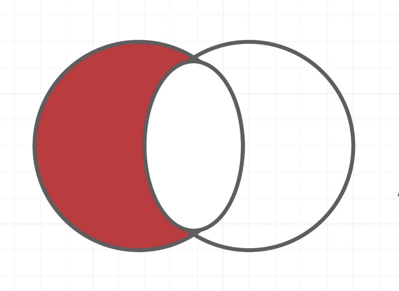 Archivo:Mentefacto pro1.jpg