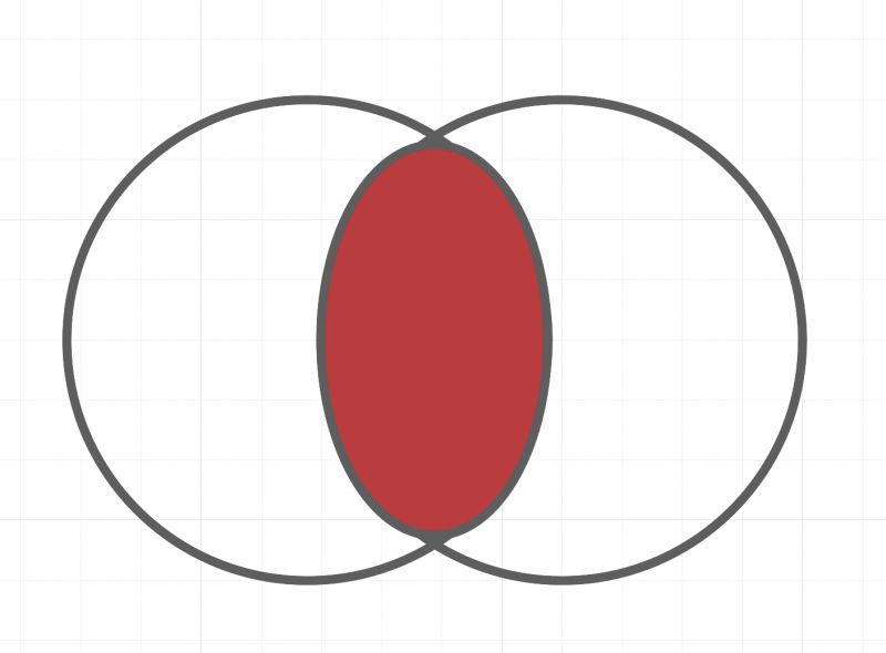 Archivo:Mentefacto pro5.jpg