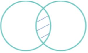 Pp.3: El Gps no es plano ni mapa ni Brújula.